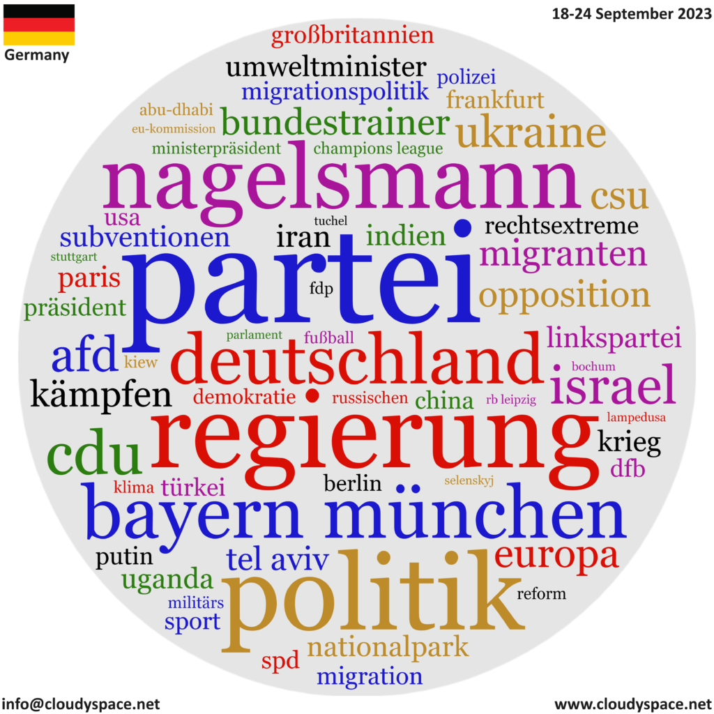 Germany weekly news 18 September 2023