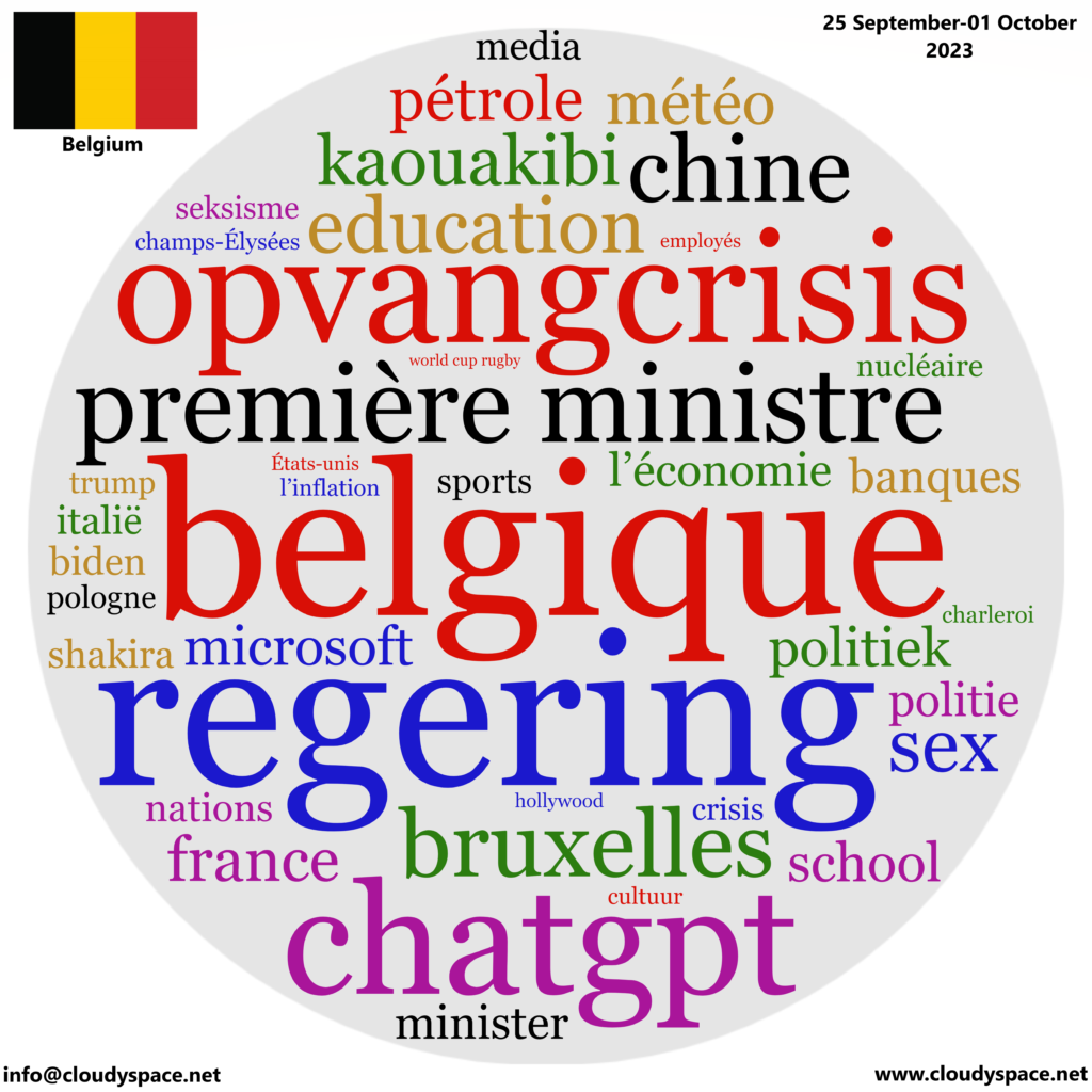 Belgium weekly news 25 September 2023