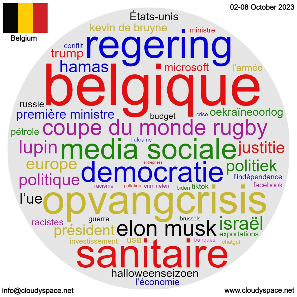 Belgium weekly news 02 October 2023