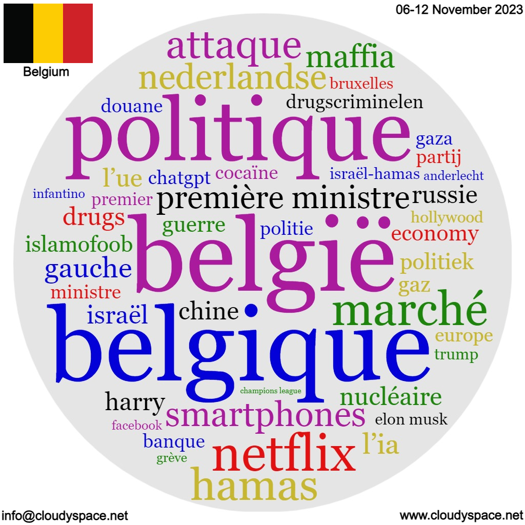 Belgium weekly news 06 November 2023