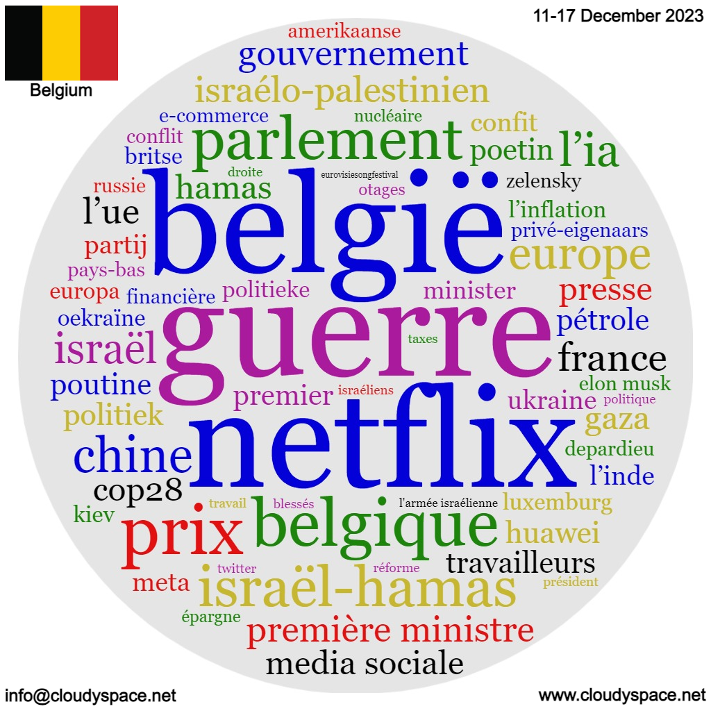 Belgium weekly news 11 December 2023