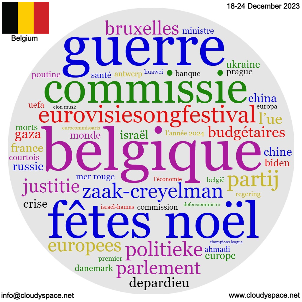 Belgium weekly news 18 December 2023