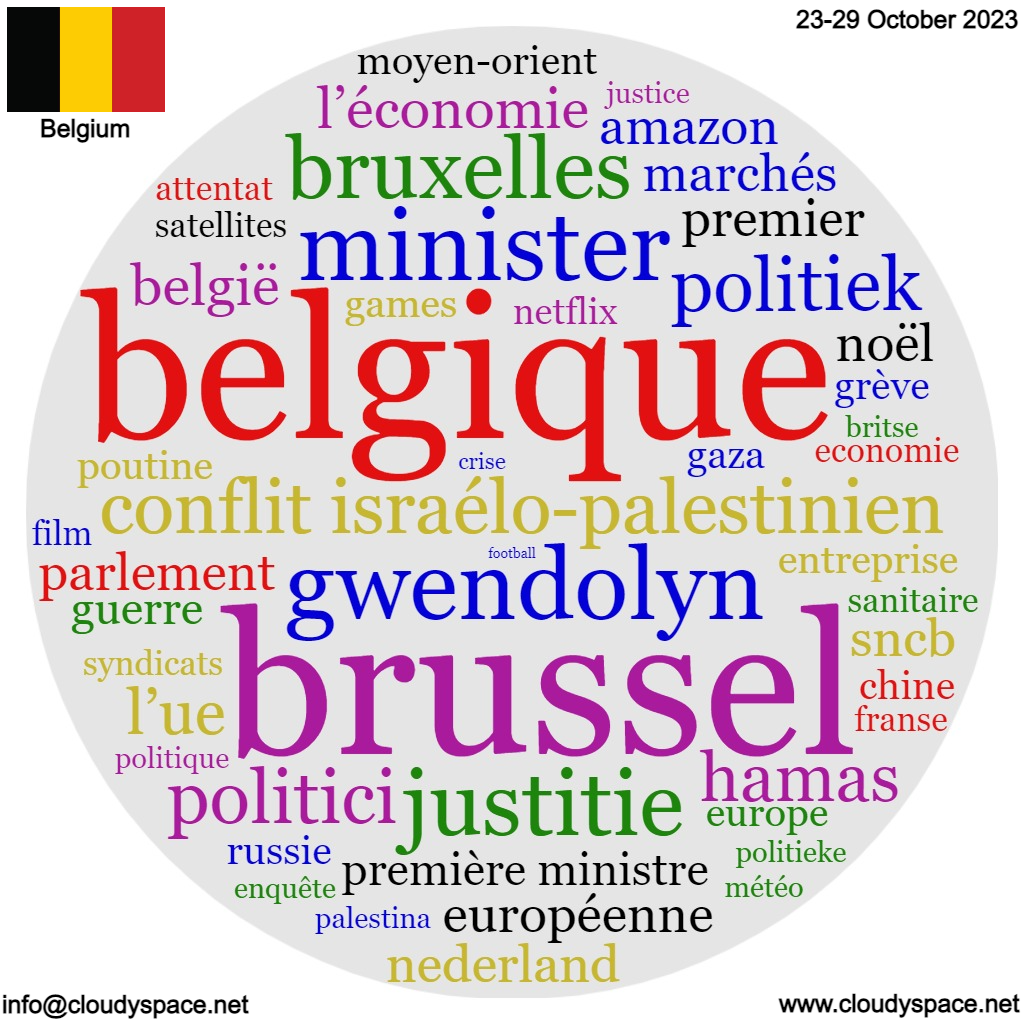 Belgium weekly news 23 October 2023