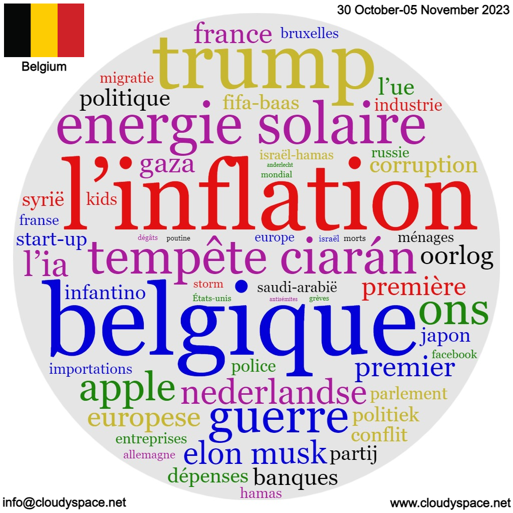Belgium weekly news 30 October 2023