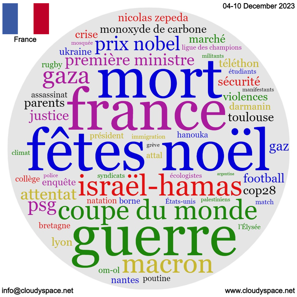 France weekly news 04 December 2023