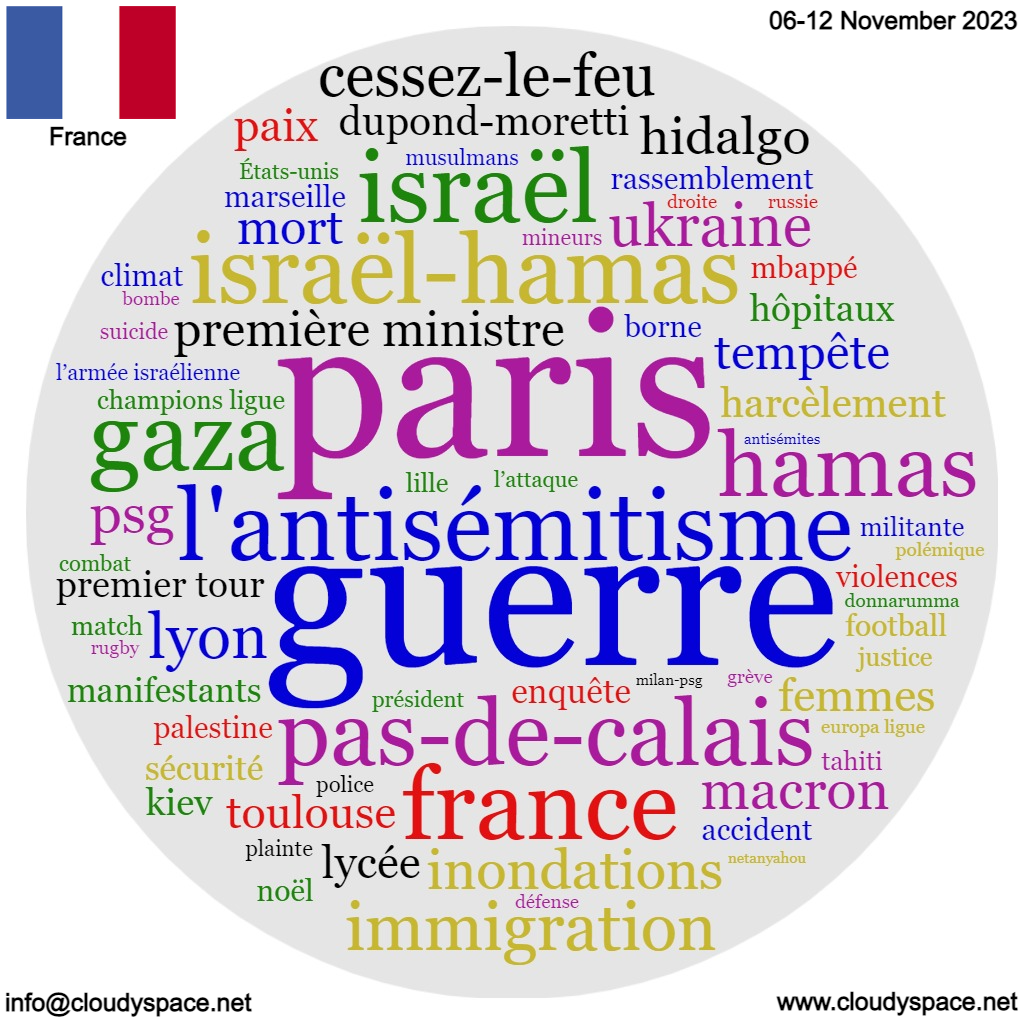 France weekly news 06 November 2023