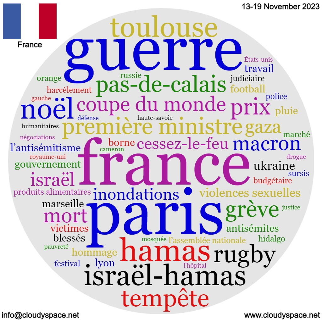 France weekly news 13 November 2023
