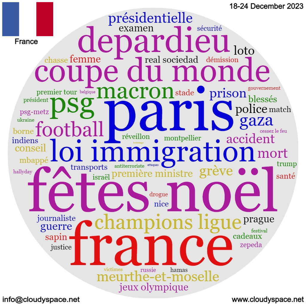 France weekly news 18 December 2023