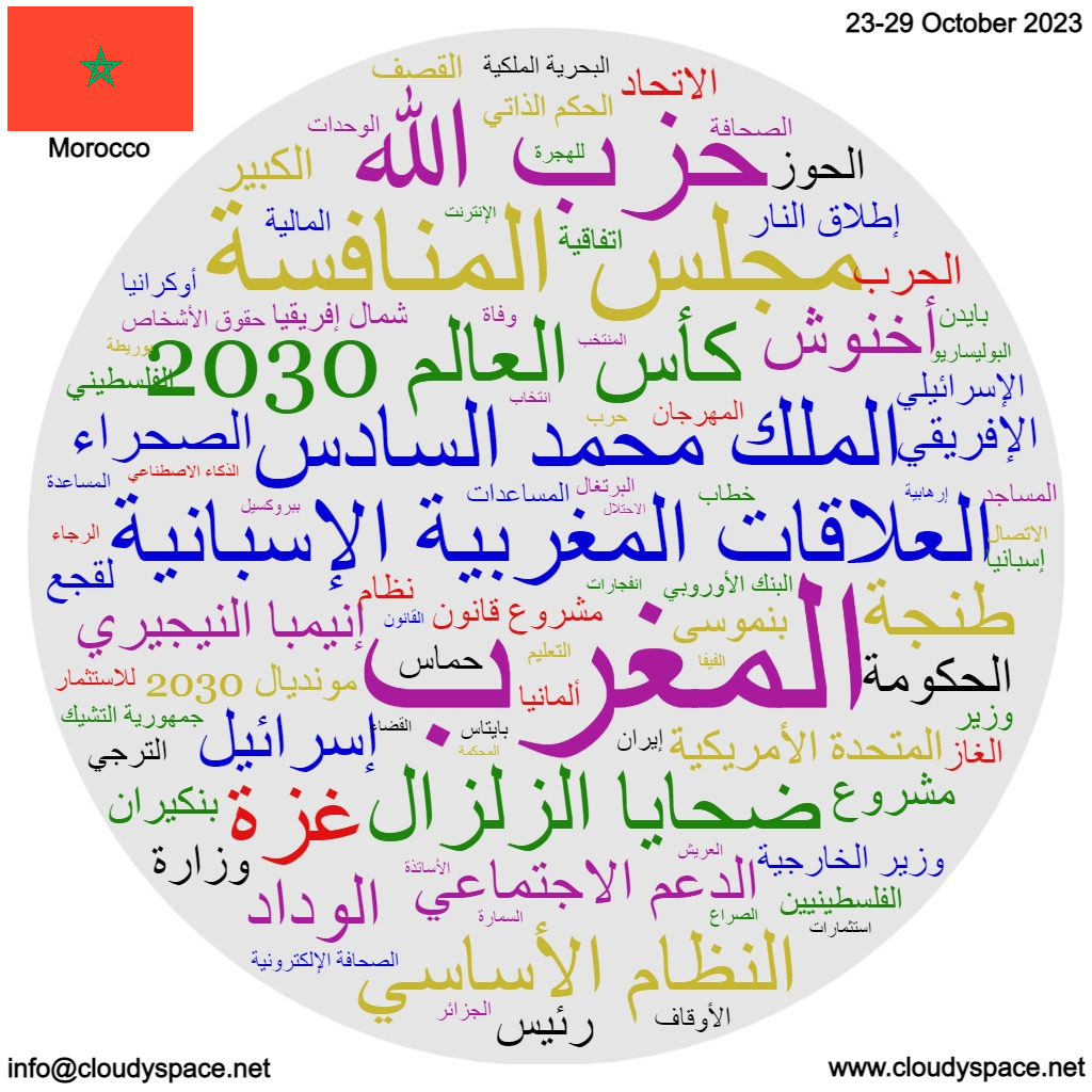Morocco weekly news 23 October 2023