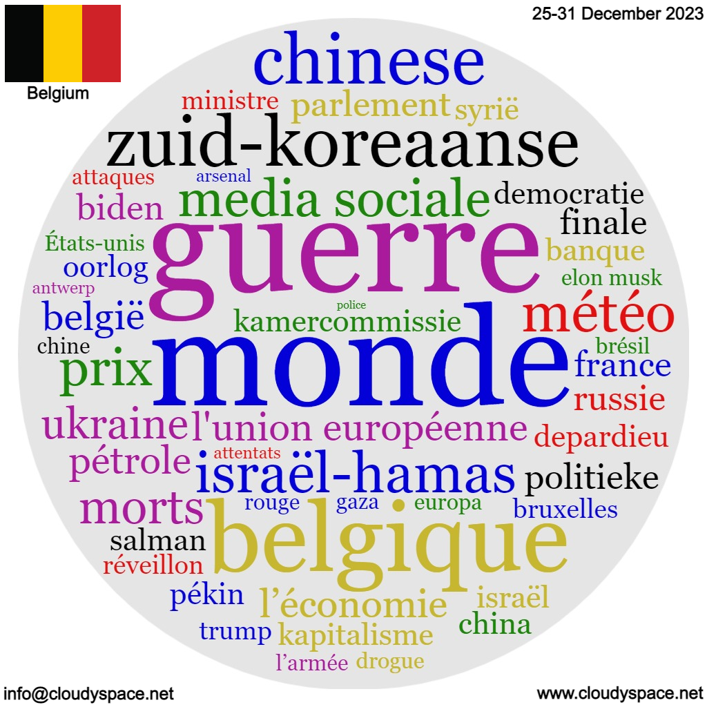 Belgium weekly news 25 December 2023