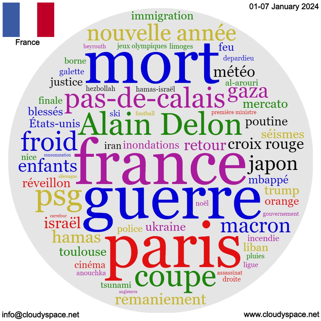 France weekly news 01 January 2024
