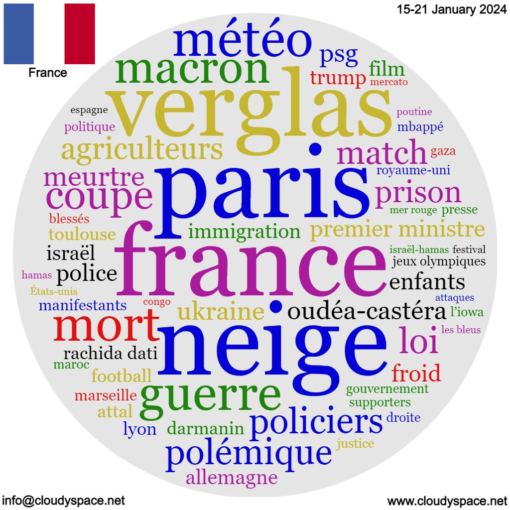 France weekly news 15 January 2024