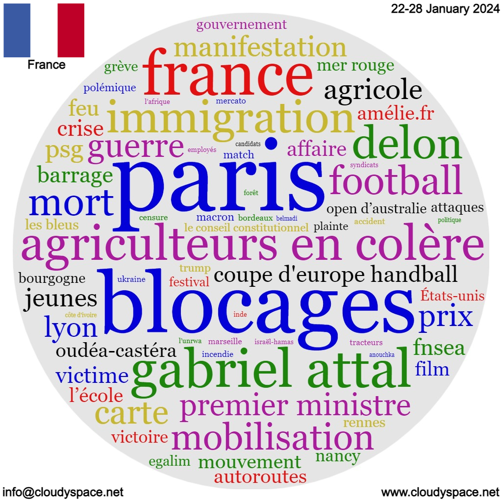 France weekly news 22 January 2024