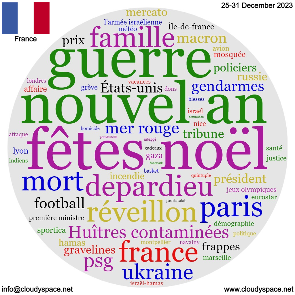 France weekly news 25 December 2023