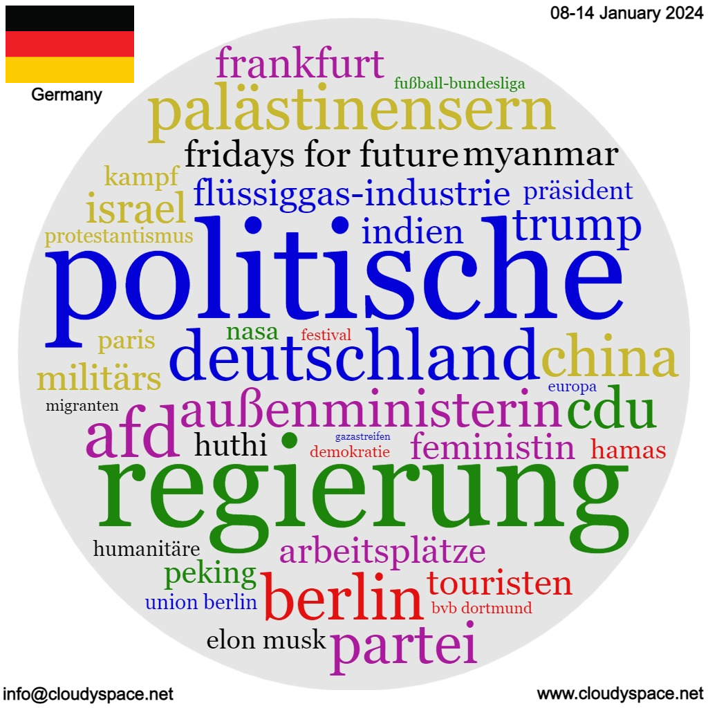 Germany weekly news 08 January 2024