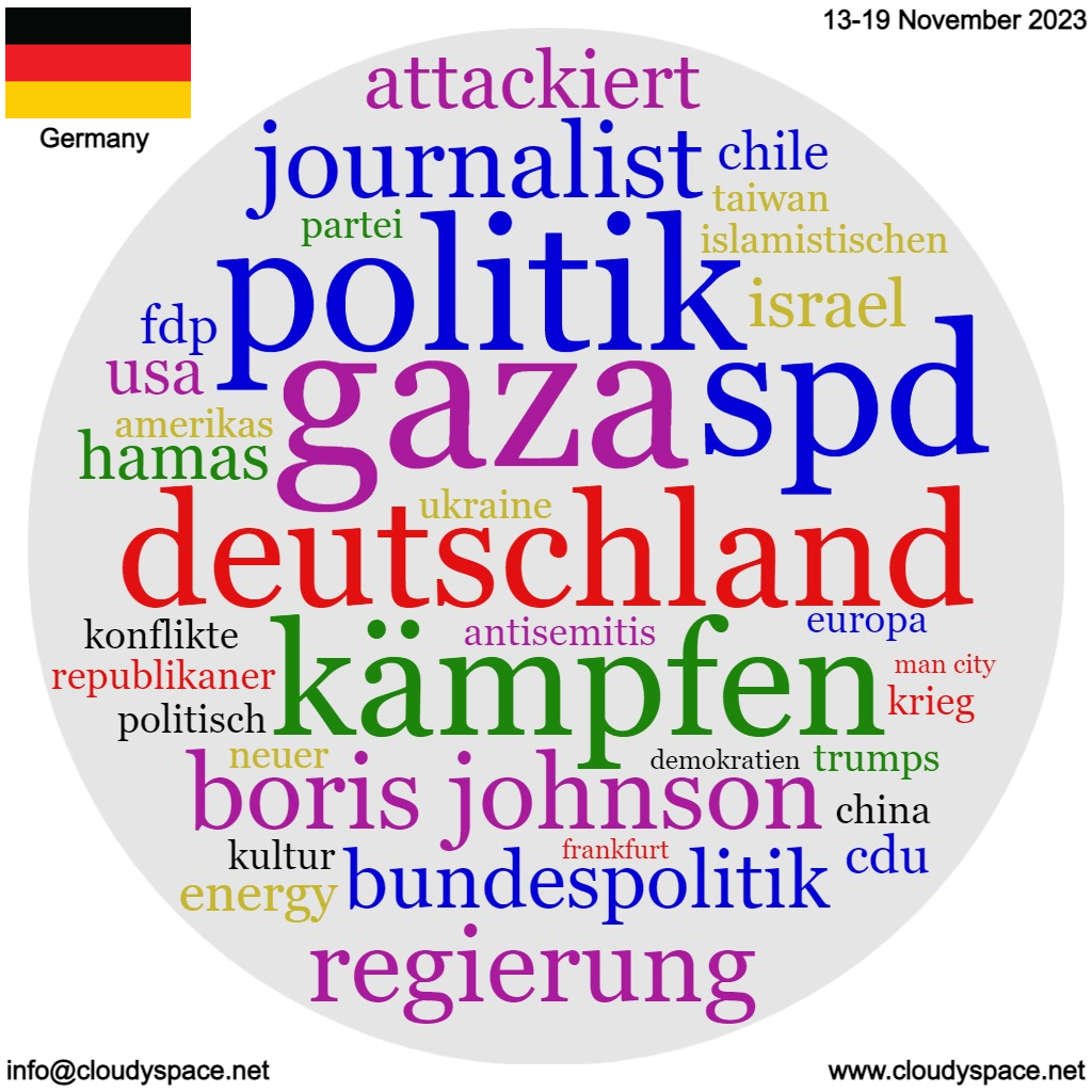 Germany weekly news 13 November 2023