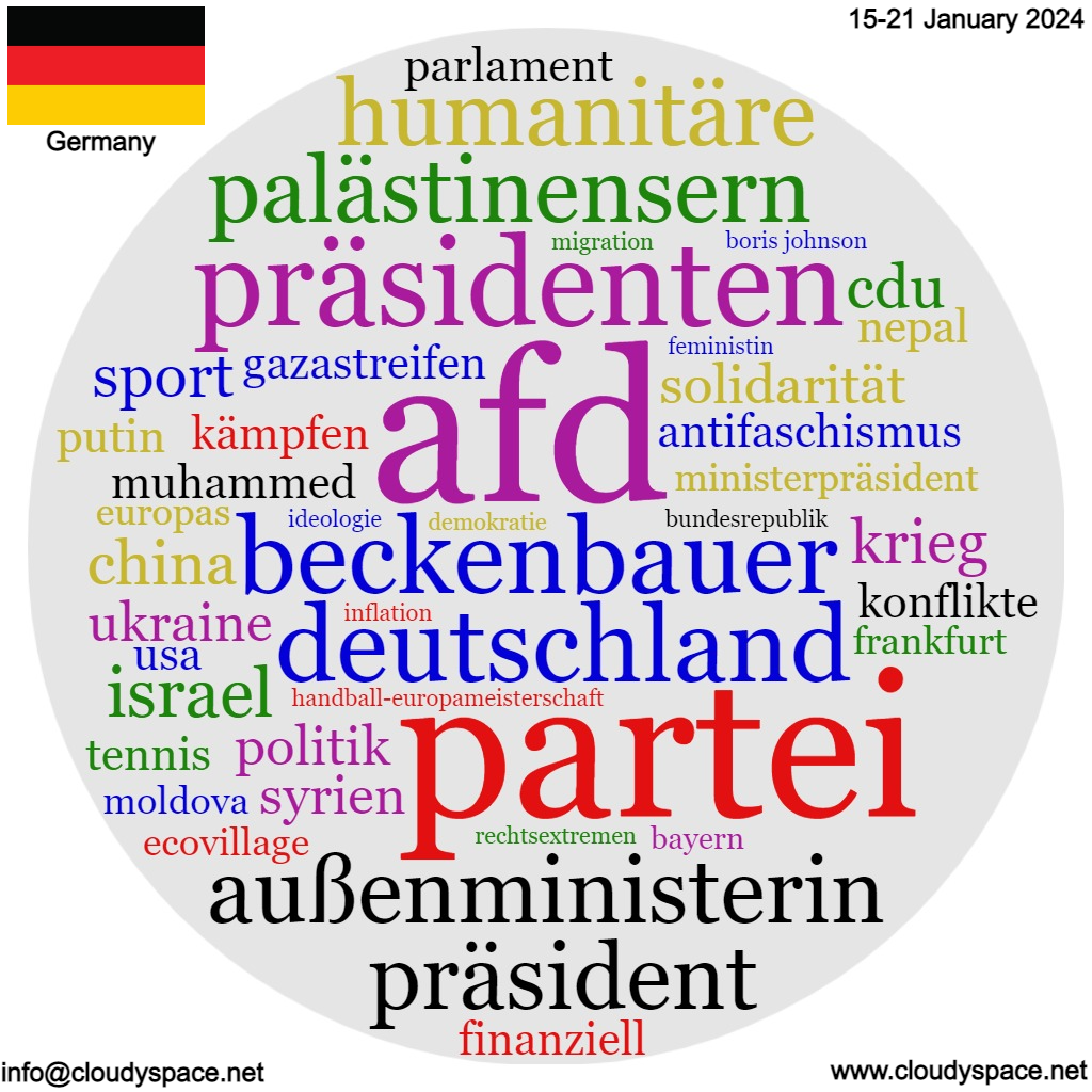 Germany weekly news 15 January 2024