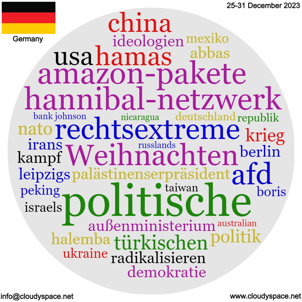 Germany weekly news 25 December 2023