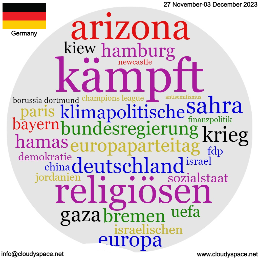 Germany weekly news 27 November 2023