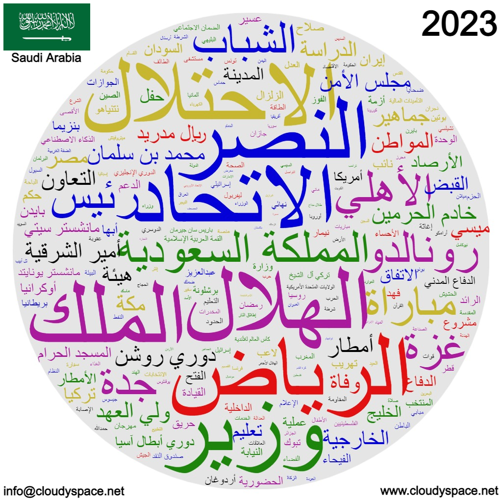 KSA News 2023