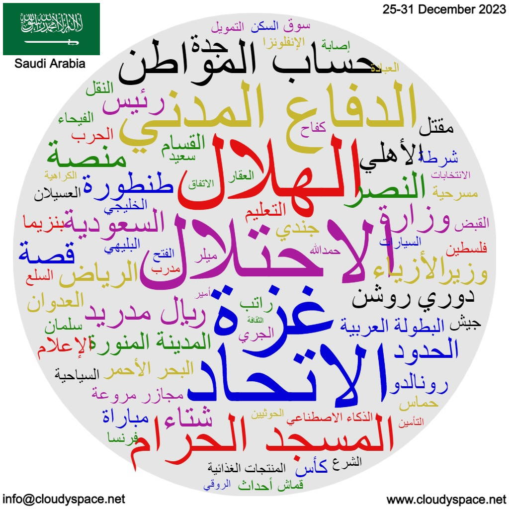 Saudi Arabia weekly news 25 December 2023
