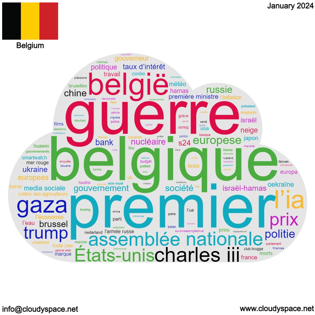 Belgium Monthly News-January 2024