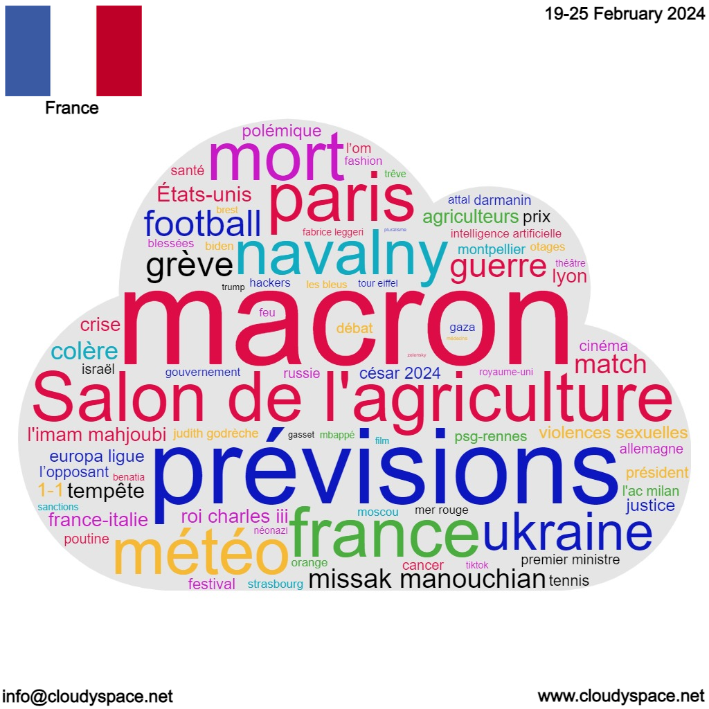 France weekly news 19 February 2024