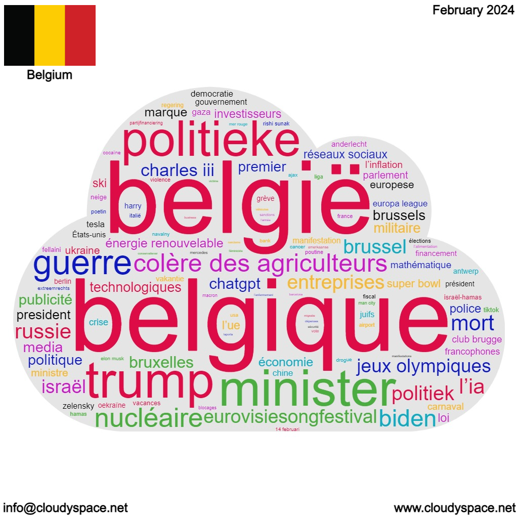 Belgium Monthly News-February 2024