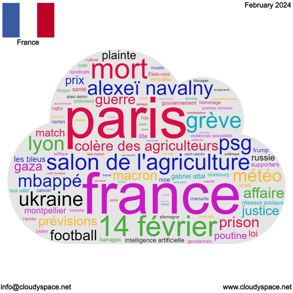 France Monthly News-February 2024