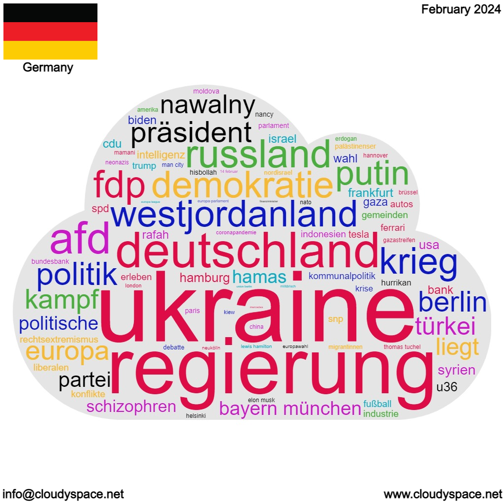 Germany Monthly News-February 2024