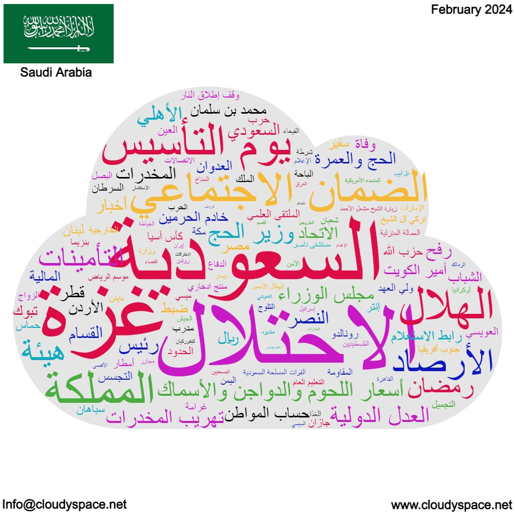 Saudi Arabia Monthly News-February 2024