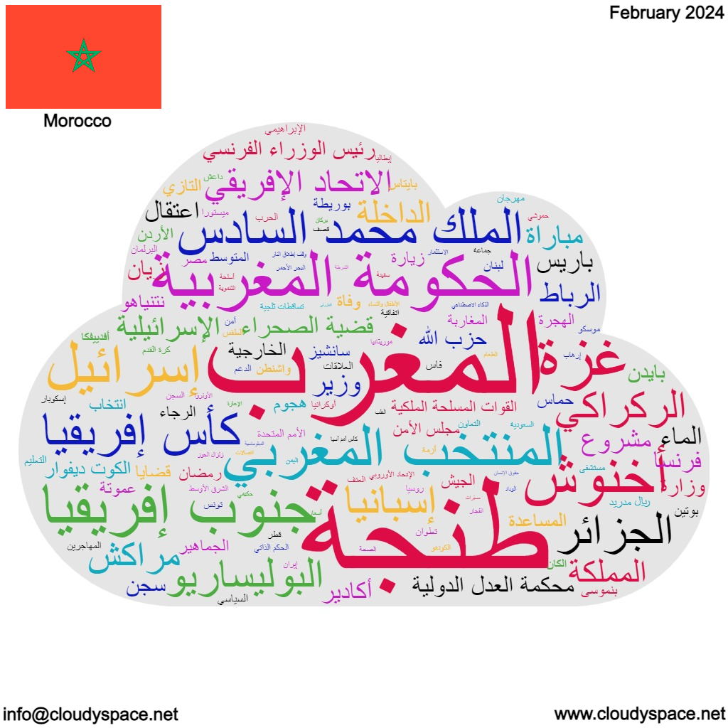 Morocco Monthly News-February 2024