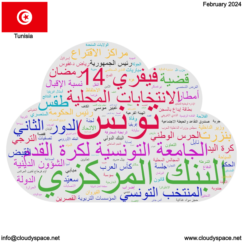 Tunisia Monthly News-February 2024