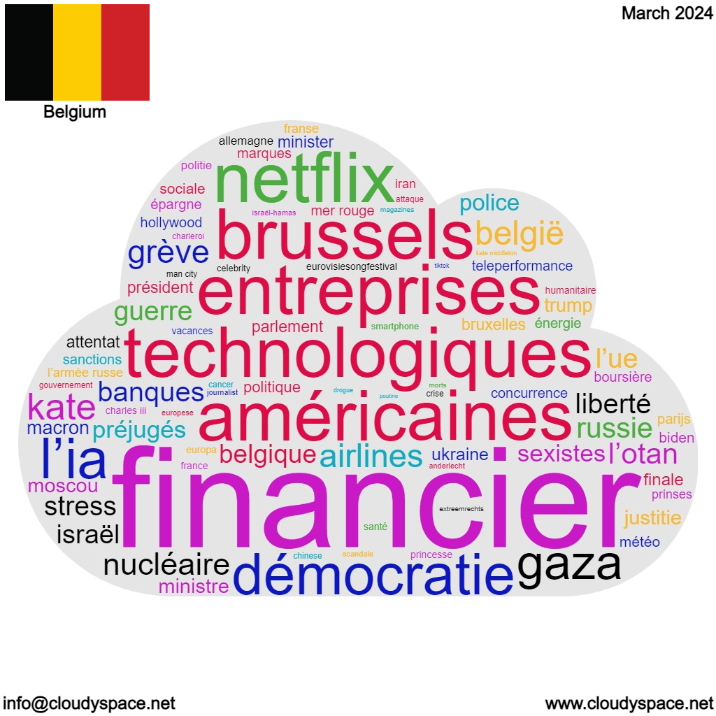Belgium Monthly News-March 2024