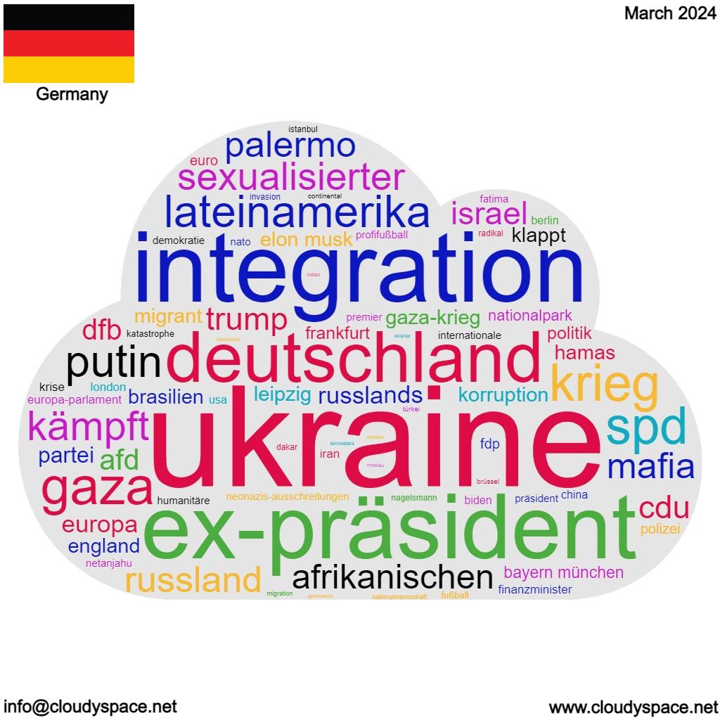 Germany Monthly News-March 2024