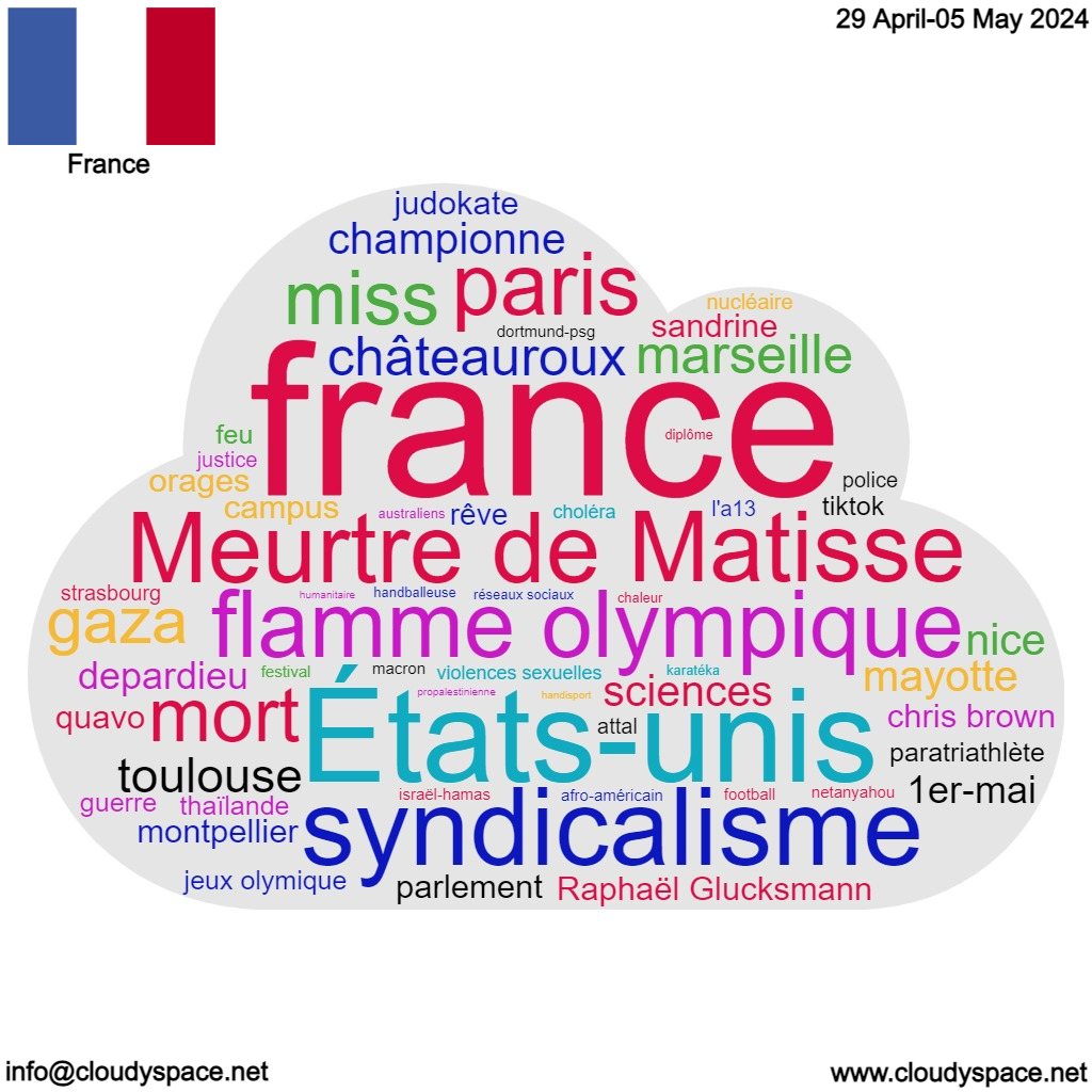 France weekly news 29 April 2024