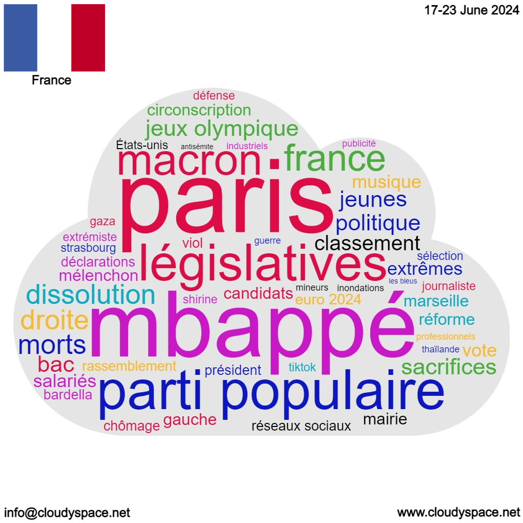 France weekly news 17 June 2024