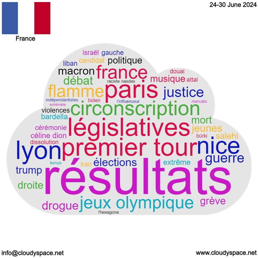 France weekly news 24 June 2024