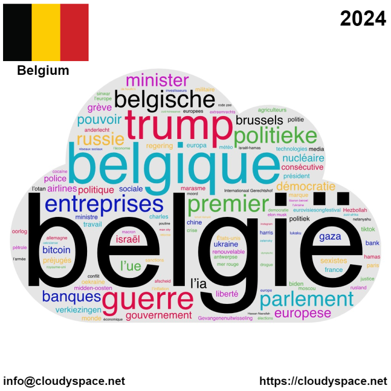 Belgium yearly news 2024