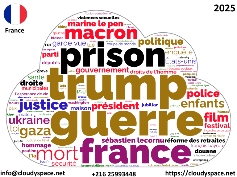 France news 2025